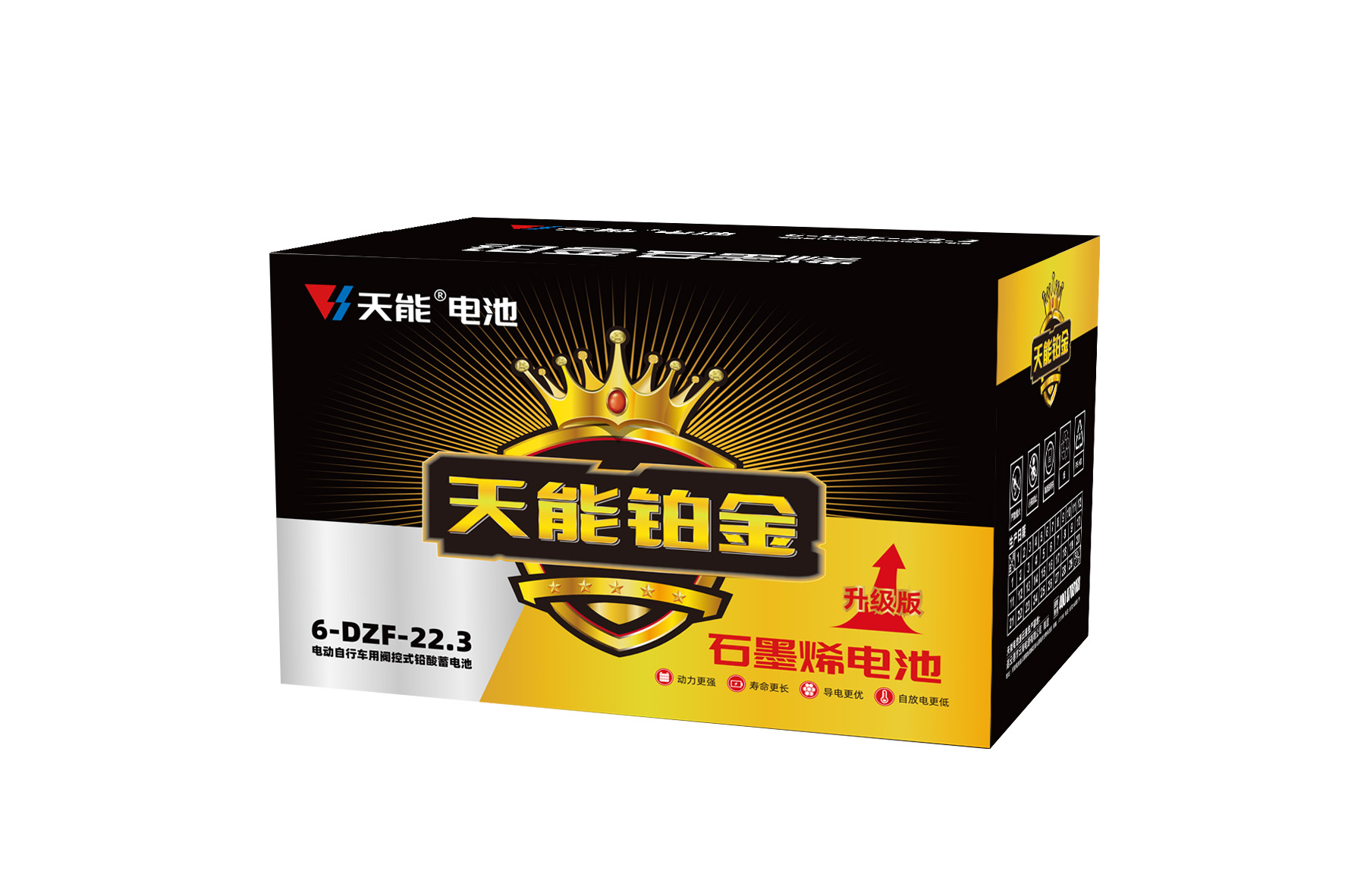 申博sunbet铂金电池